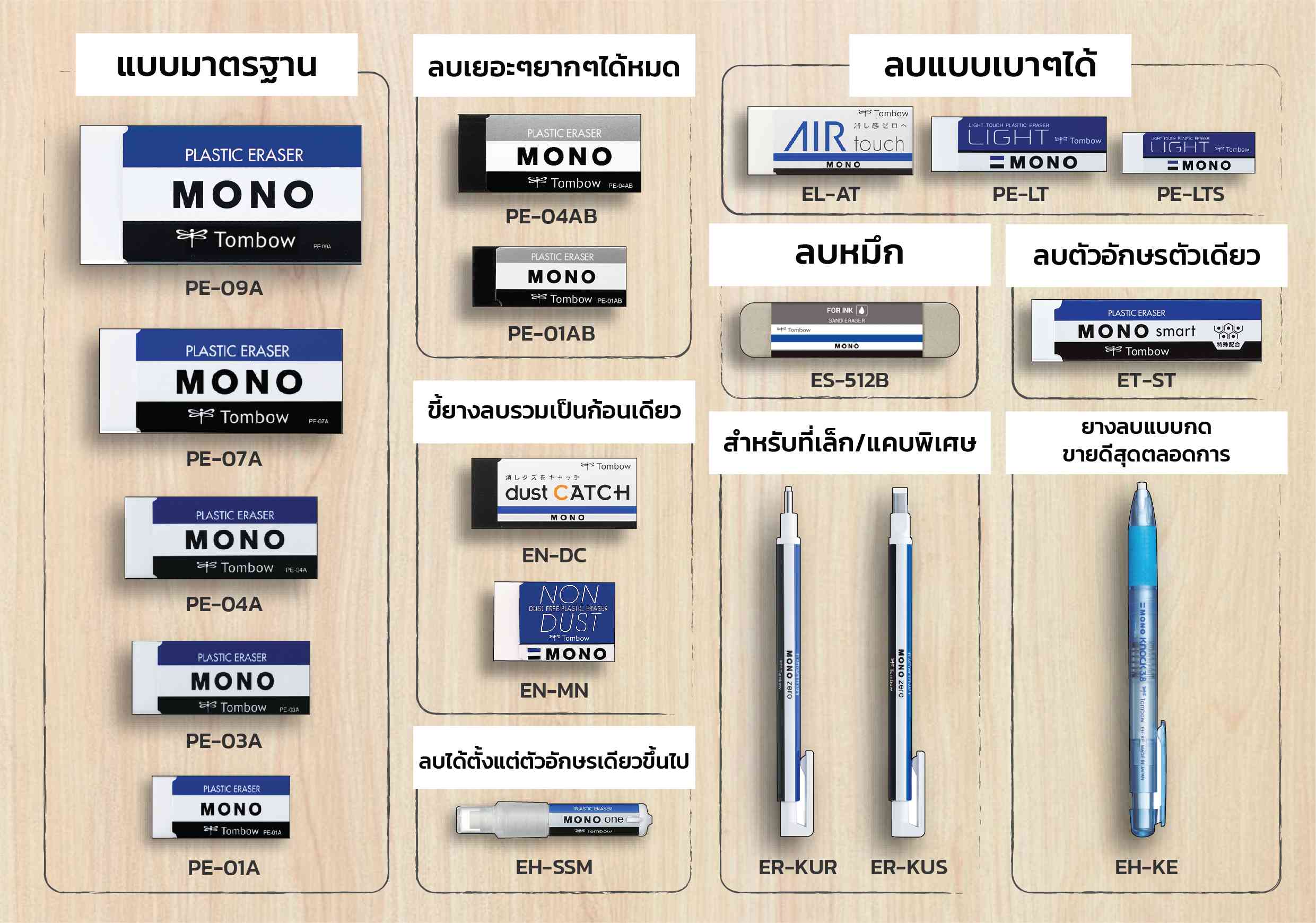 ยางลบ TOMBOW MONO Colors EC-CL91 - Image 9