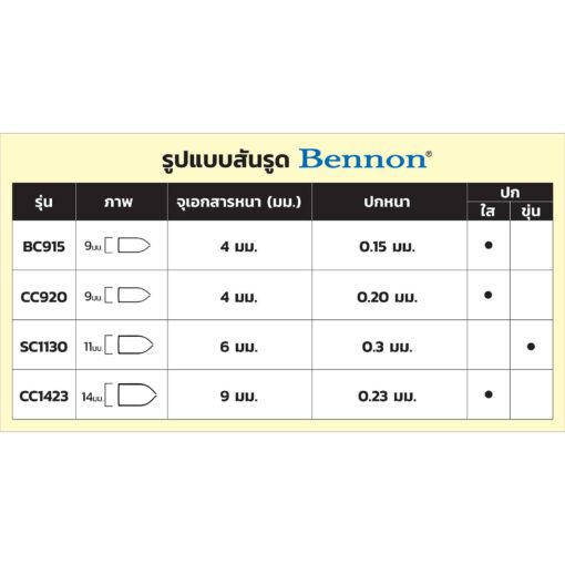 แฟ้มสันรูด BENNON SC1130 นง. (1x5) - Image 4