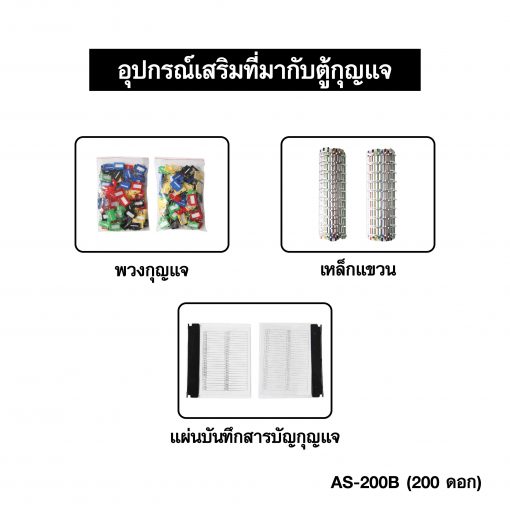 ตู้เก็บกุญแจ 200 ดอก APEX AS-200B - Image 4
