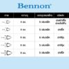 แฟ้มสันรูด BENNON A4 82NC คละสี (1x6) - Eastern Pioneer