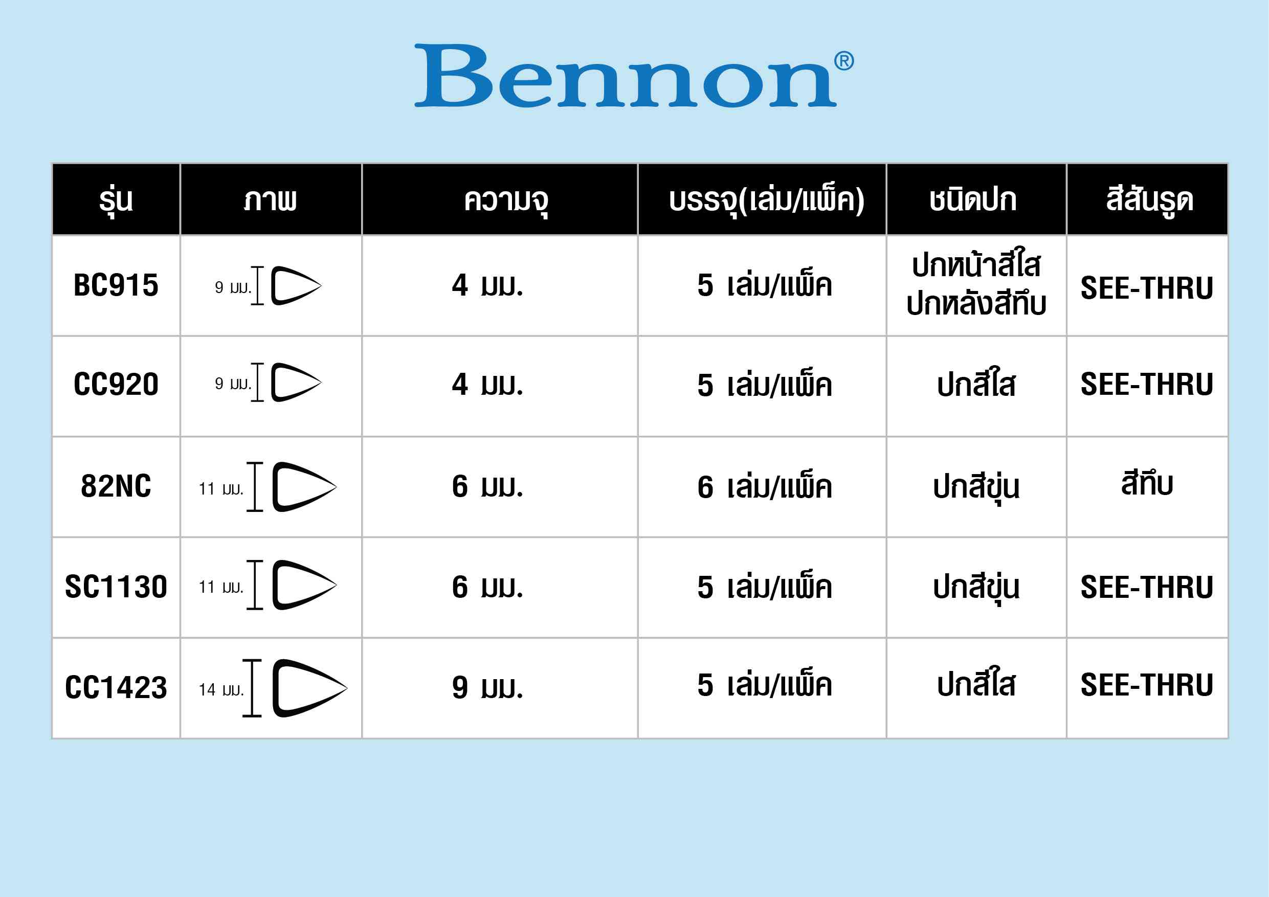 แฟ้มสันรูด BENNON A4 82NC คละสี (1x6) - Image 4